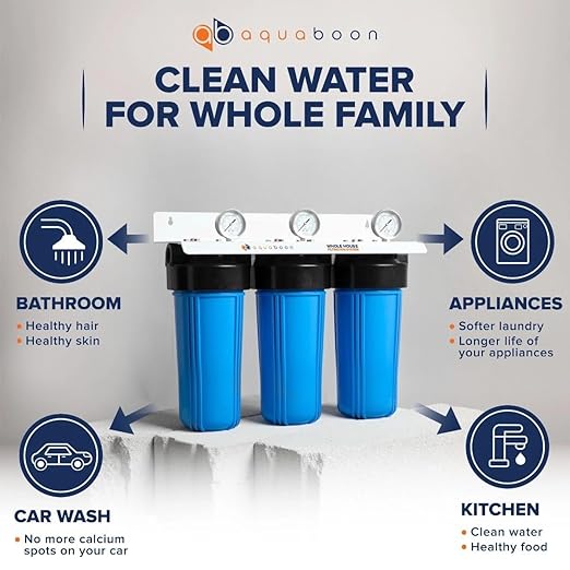 Aquaboon 3-Stage Water Filter System for Well Water with 5 Micron 10x4.5 Water Purification Reducing Sediment, Carbon Chlorine Reduction and Iron & Manganese Filters, Pressure Gauges, Iron Bracket