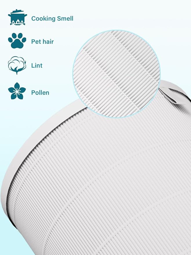 1000 Replacement filter for AirDoctor 1000 Air Purifier, 2-Pack Integrated High-Efficiency with Activated Carbon and Pre-Filter