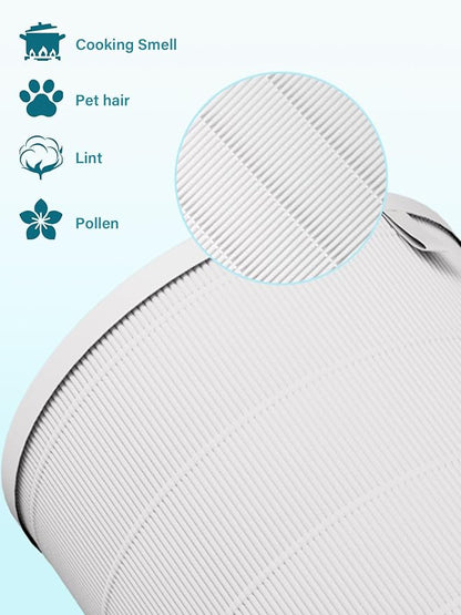 1000 Replacement filter for AirDoctor 1000 Air Purifier, 2-Pack Integrated High-Efficiency with Activated Carbon and Pre-Filter