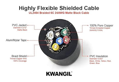 6C 24AWG AMSB Shielded Cable Wire (UL2464) - Highly Flexible Str TC, PVC Ins, OS+TC BRD, PVC JKT for CNC Machine, Stepper Motor, VFD Spindle (Matte Black 50FT)