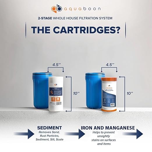 Aquaboon 2-Stage Water Filter System for Well Water with 5 Micron 10x4.5 Reducing Sediment and Iron & Manganese Water Purification Filters, Pressure Gauges, Wrench, Iron Bracket