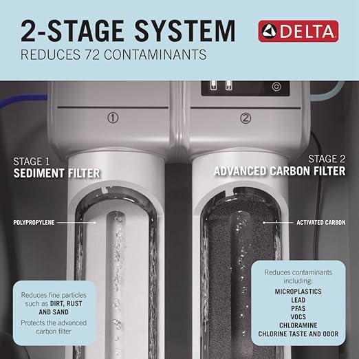 Delta Clarifi Advanced 2 Stage Under Sink Water Filter System, Water Filter for Kitchen Sink Beverage Faucet, DWQ3502020
