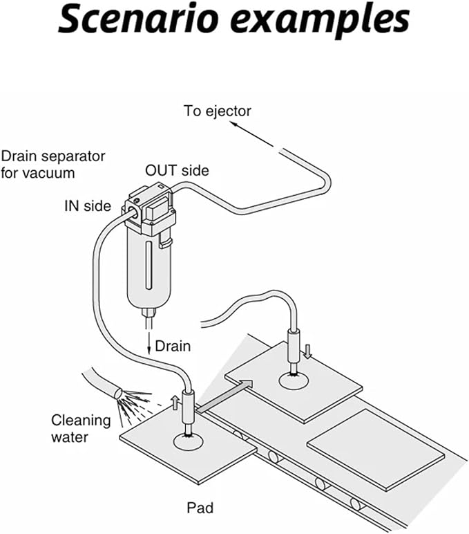 Vacuum Water Droplet Separator Pipeline Filter AMJ AMJ3000-03B AMJ4000-04B-C 1Pcs(AMJ3000-03B-C)
