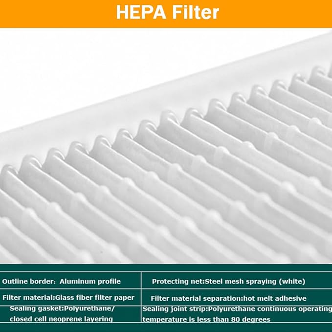 Replacement HEPA Filter for Air Flow Clean Bench 46 x 22 x 2.7 inch FFU Aluminum Fan Filter Unit for Laminar Flow Hood Class 100 Cleanliness HEPA Filter