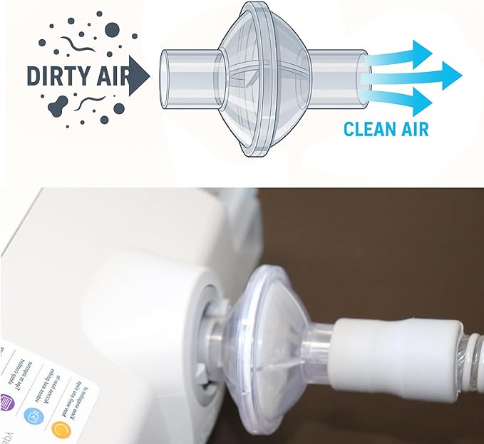 Aveen Inline 8-Pack CPAP Filters - Universal Fit for CPAP and BiPAP Machines and CPAP Hoses- Advanced Filtration for Cleaner Air, Easy to Install, Must-Have CPAP Filters.