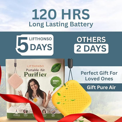 Portable Air Purifier for Travel, Gym, Office, Car – Wearable/Neckless Filterless Ionic Purifier, 50 Million Ions/cm³ for Dust,Asthma,Allergies, Odor Removal – 600 mAh Rechargeable