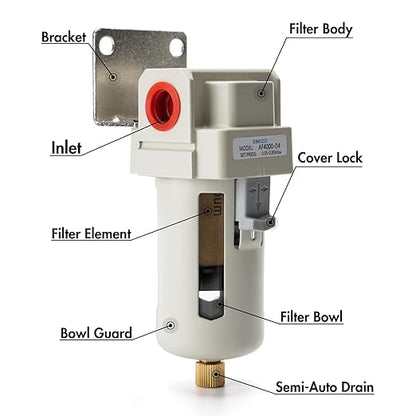 1/2" NPT Air Dryer for Compressor | Compressed Air Line Filter | 5 Micron Brass Element|Bracket, Poly Bowl, 145 psI