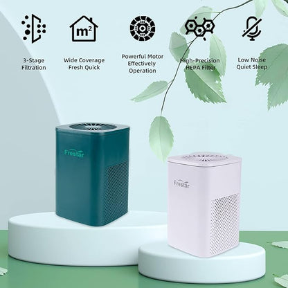 Desktop Air Purifier with HEPA Filter for Office Bedroom Bathroom, Small USB Air Purifiers for Pollutants, Dust, Odor, Super Quiet Powered by USB No Adapter (White)