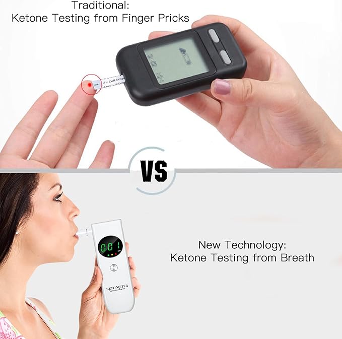 Home Breath Ketosis Meter Professional Ketone Testing & Monitoring – High Precision Ketone Monitors Breath Analyzer Ketosis Tester for Testing Ketosis, Perfect for Tracking Your Ketones