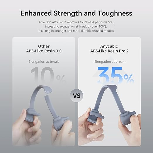 ANYCUBIC ABS-Like Pro 2, 3D Printer Resin with Enhanced Strength and Toughness, High Precision and Minimal Shrinkage, Wide Compatibility for All LCD Resin 3D Printers (Clear+Clear, 2kg)