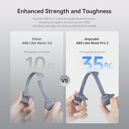 ANYCUBIC ABS-Like Resin Pro 2, 3D Printer Resin with Enhanced Strength and Toughness, High Precision and Minimal Shrinkage, Wide Compatibility for All LCD Resin 3D Printers (Grey+White, 2kg)