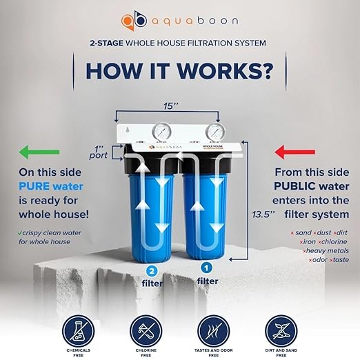 Aquaboon 2-Stage Whole House Water Filter System with 5 Micron 10x4.5 House Water Purification Reducing Sediment and Odors, Carbon Chlorine Reduction Filter (CTO), Pressure Gauge, Wrench, Bracket