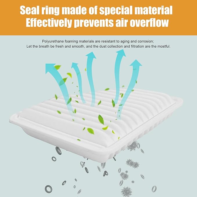 Engine Air filter Compatible with some Toyota, Lexus, Pontiac, and Scion models that comply with OE 17801-31120