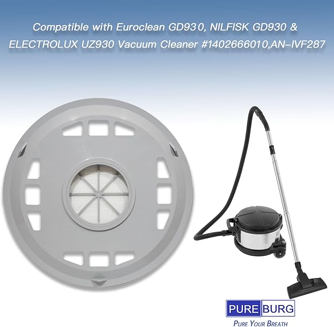 PUREBURG Replacement Filter Compatible with NILFISK Euroclean GD930 & ELECTROLUX UZ930 Vacuum Cleaner #1402666010,AN-IVF287,2-Pack HEPA