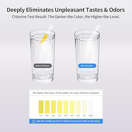 EIREE H502B Under‑Sink Ultrafiltration Water Filter – 0.01 µm Membrane, Removes 99.99% Heavy Metals, Chlorine & Odor, Stainless Steel Housing, USA Tech