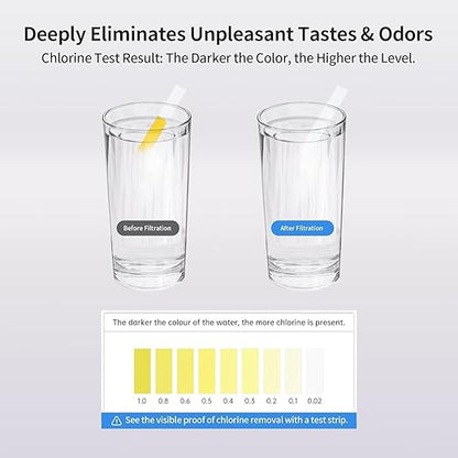 EIREE H502B Under‑Sink Ultrafiltration Water Filter – 0.01 µm Membrane, Removes 99.99% Heavy Metals, Chlorine & Odor, Stainless Steel Housing, USA Tech