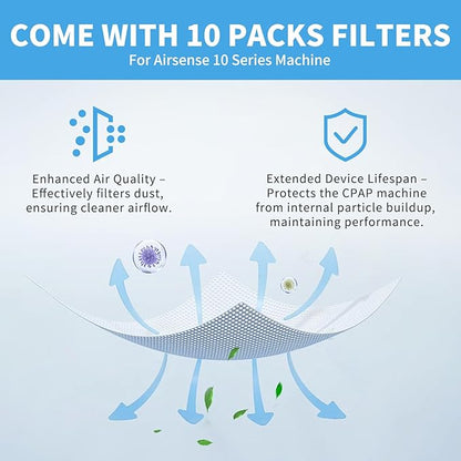 1 PC Replacement Water Chamber for AirSense 10 & AirCurve 10, Perfect Fit and Reliable Water Tank, with 10 Packs Filters Compatible with AirSense 10 & AirCurve 10 CPAP Machines