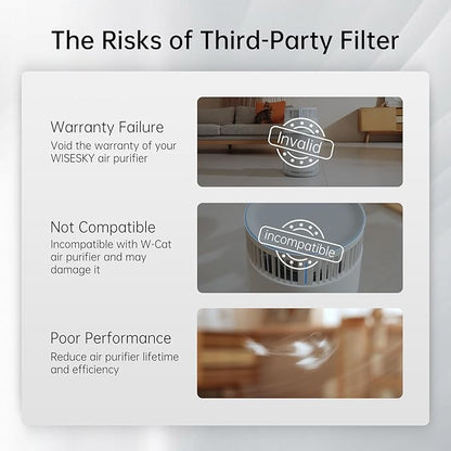 WISESKY WSP360 Pre-Filter Replacement for W-Cat Air Purifier Capture Cat Fur and Large Particles, Compatible with True WiseHEPA Air Filter,10 Packs, White