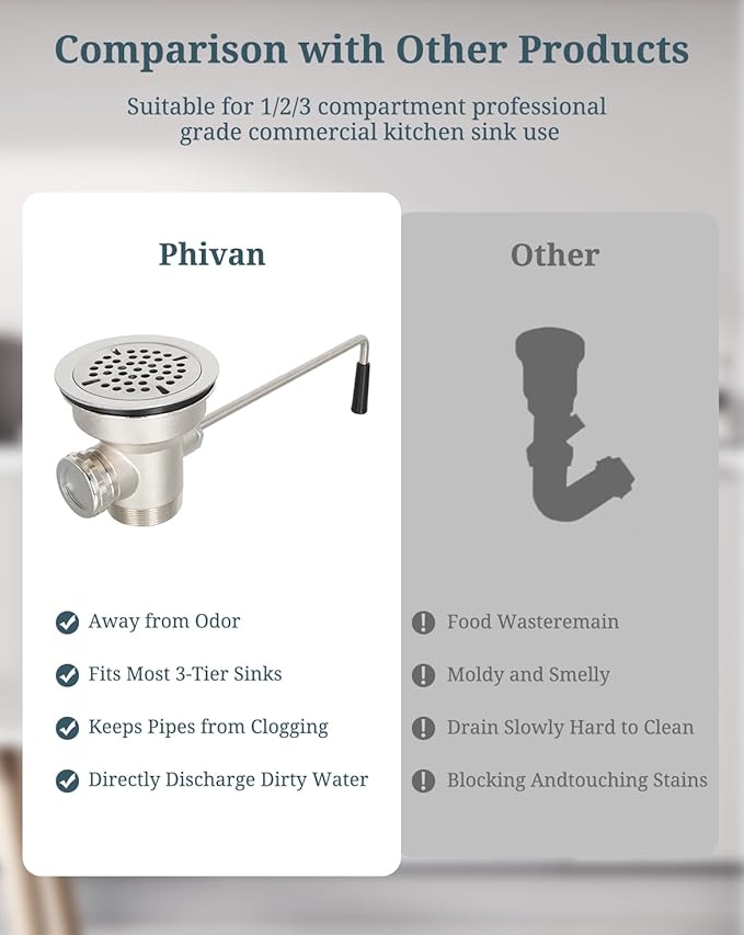 3-1/2 Inch Commercial Sink Drain with Lever Handle Kitchen Sink Opening Waste Drain Valve Stopper Prevents Sink Clogged Overflow for 1/2/3 Compartment Sink Style Drains