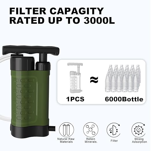 Portable Water Filter Pump, 0.01 Micron Manual Survival Water Purifier for Camping Hiking Backpacking Emergency, Fast Flow Removes Harmful Substances & Sediment (k8188 Green)