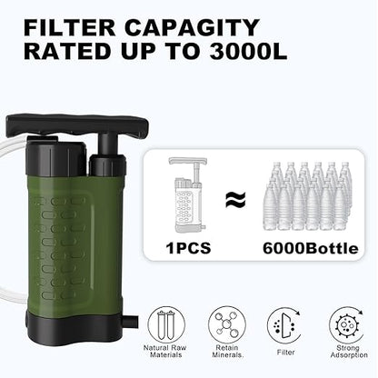 Portable Water Filter Pump, 0.01 Micron Manual Survival Water Purifier for Camping Hiking Backpacking Emergency, Fast Flow Removes Harmful Substances & Sediment (k8188 Green)