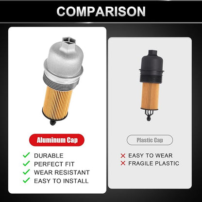Upgrade Aluminum Engine Oil Filter Housing Cap with Oil Filter Compatible with Jeep Wrangler Chrysler 200 300 Dodge Charger Challenger Ram 1500 ProMaster Replace# 917-190 68191349AA (W/O BYPASS STYLE)