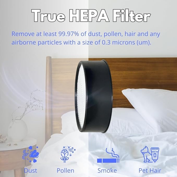 Nispira Filter Replacement for Holmes Egg Air Purifier 360° HAP600B-TU True HEPA Air Intake Removes Dust, Contaminants, 3 Packs