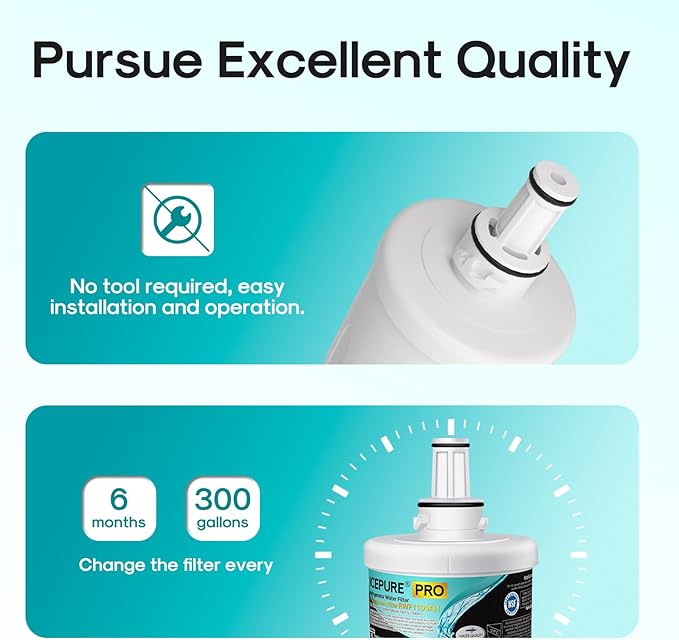 ICEPURE DA29-00003G Remove PFOA&PFOS, NSF/ANSI 401&473&53 Replacement for Samsung DA29-00003A, Aqua-Pure Plus DA29-00003B, HAFCU1, RSG257AARS RF267AERS, HDX-FMS-1 Refrigerator Water Filter, 4PACK
