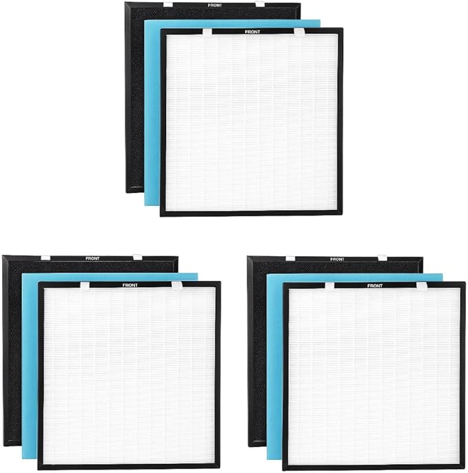 Nispira RFM80 Oran True HEPA/Activated Carbon/Preliminary Filter Set Compatible with Max RFM80 Air Purifier OVHM80. 3 Set