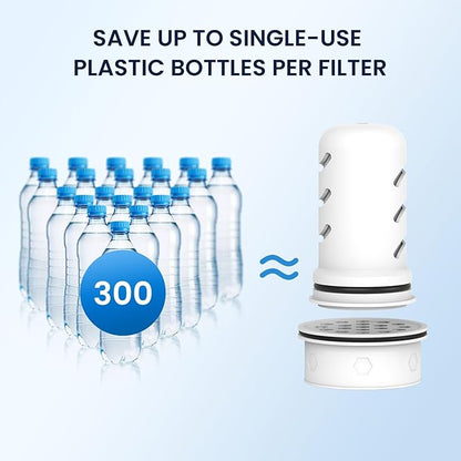 GLACIER FRESH 7 Cup Purela Glass Water Pitcher with 1 Ultrafiltration Membrane and Activated Carbon Filter, Reduces 99% Chlorine, PFOA&PFOS, Coliforms, BPA Free Materials, Blue
