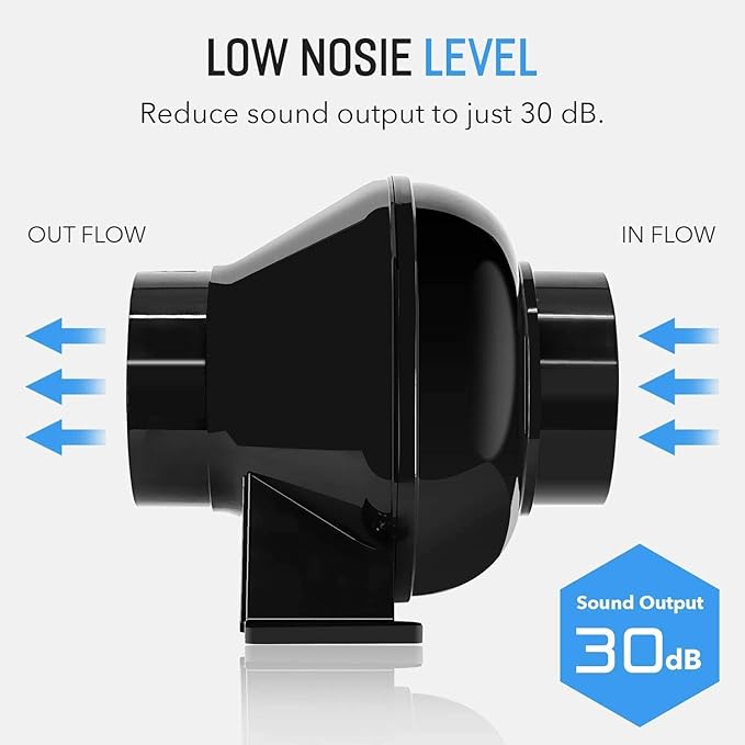 iPower 4 Inch 195 CFM Inline Fan Air Carbon Filter with Hook, 8 Feet Ducting Combo, for Grow Tent Ventilation, Kits, HVAC Heating Cooling
