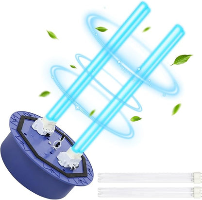HVAC UVC Light Air Purifier 72W System with Energy Saving Airflow Sensor and 2 16-inch Bulbs for HVAC Systems in Homes, Offices, Schools, etc