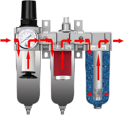3 STAGE, HEAVY DUTY INDUSTRIAL GRADE FILTER REGULATOR COALESCING DESICCANT DRYER SYSTEM FOR COMPRESSED AIR LINE, METAL BOWLS, GREAT FOR PAINT SPRAY AND PLASMA CUTTER W/ELEMENTS (3/4"NPT, AUTO DRAIN)