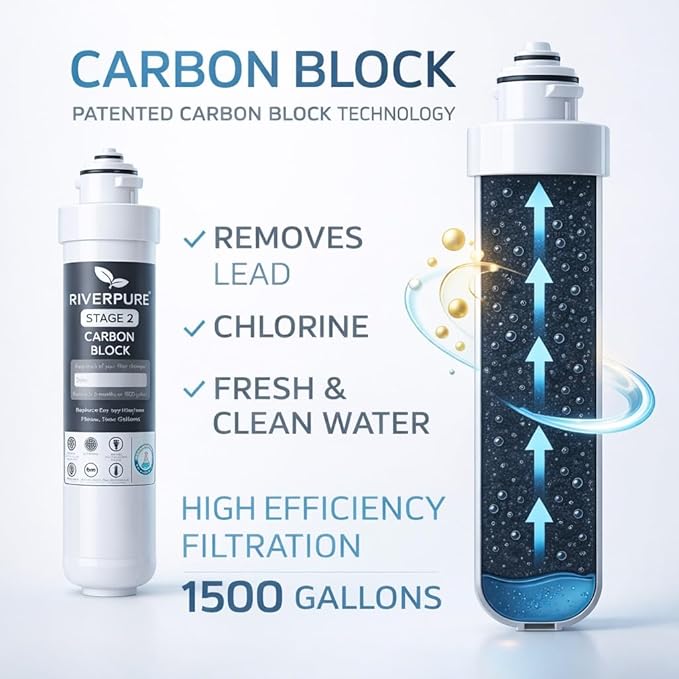 Two-Stage Replacement Filter Compatible with Avalon Coolers – 1500 Gallon Capacity, Reduces Lead, Chlorine Taste & Odor, Third-Party Tested.