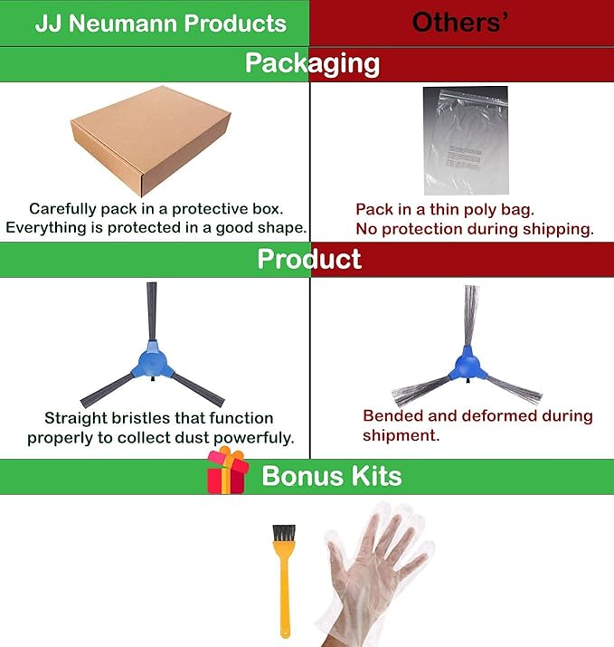 Replacement Parts Accessories Compatible with Coredy R380 1700Pa, R300 Robot Vacuum Cleaner 1400Pa 6 Filters and 10 Brushes, 16pcs