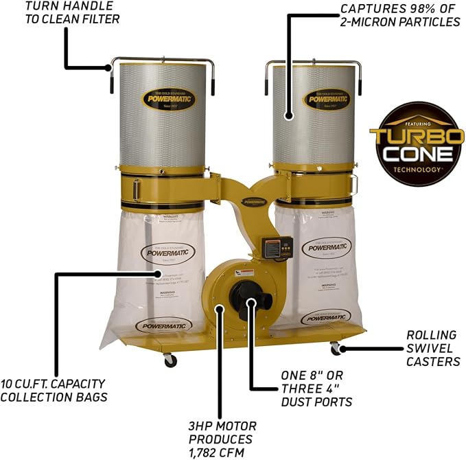 Powermatic TurboCone Dust Collector, 2-Micron Canister Filter, 3 HP, 230V 1Ph (Model PM1900TX-CK1)