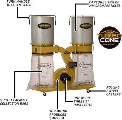 Powermatic TurboCone Dust Collector, 2-Micron Canister Filter, 3 HP, 230V 1Ph (Model PM1900TX-CK1)