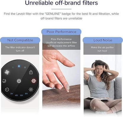 LEVOIT Core Mini-P Replacement Filter, Genuine Core Mini-RF Air Purifier Filters, Supports HEPA Sleep Mode, High-Efficiency Activated Carbon for Removal of Smoke, Odor, Allergens, Pollen, 1 Pack,White