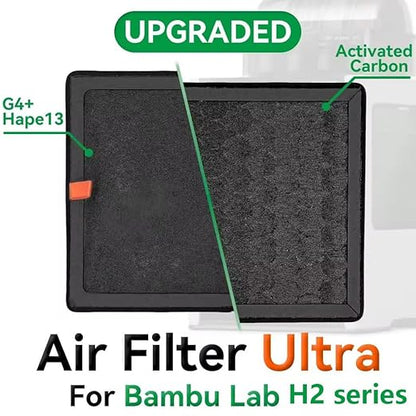 Air Filter for Bambu Lab H2D/H2S/H2C 3D Printers Filament Absorption Filter Activated Carbon Lab H2D Air Purifier Filter