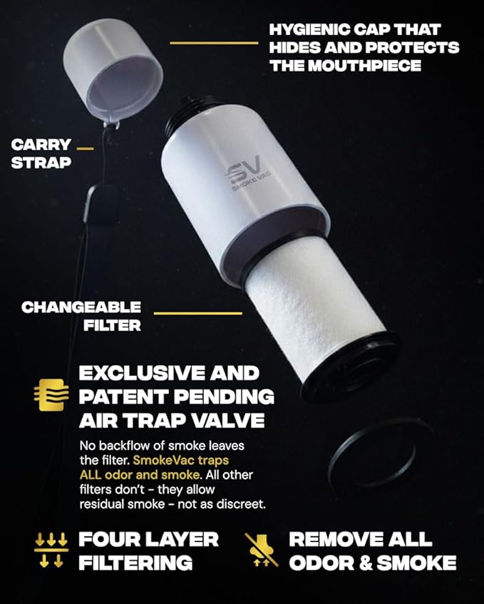 SmokeVac Handheld Personal Air Filter with 4-Layer Filtration & One-Way Check Valve – Portable Smoke & Odor Eliminator for Home, Car, Travel & Events (Black)