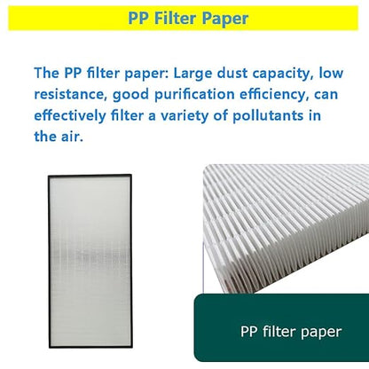 Laminar Flow Hood Filter Replacement Unit Replacement HEPA Filter Compatible with FFU Fan for Air Flow Clean Bench Class 100/ISO 5 Cleanliness 46x22x2.7in Size