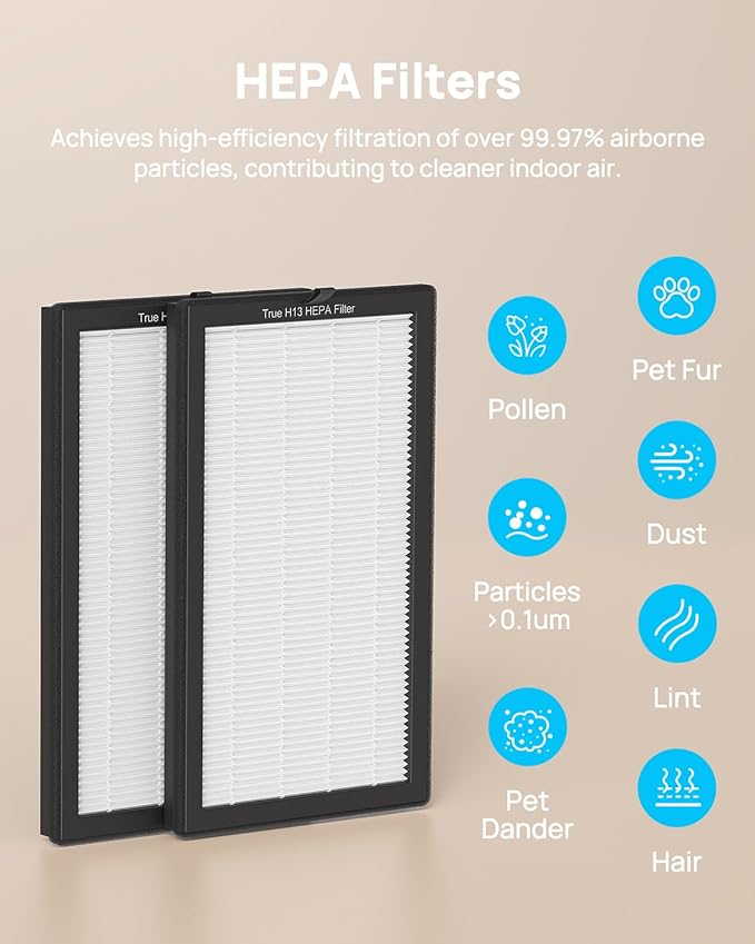 AP400 Official Genuine Replacement Filter Set, 4-Pack with 2 H13 True HEPA Filters and 2 Activated Carbon Filters, Designed by Original Manufacturer, Easy Installation