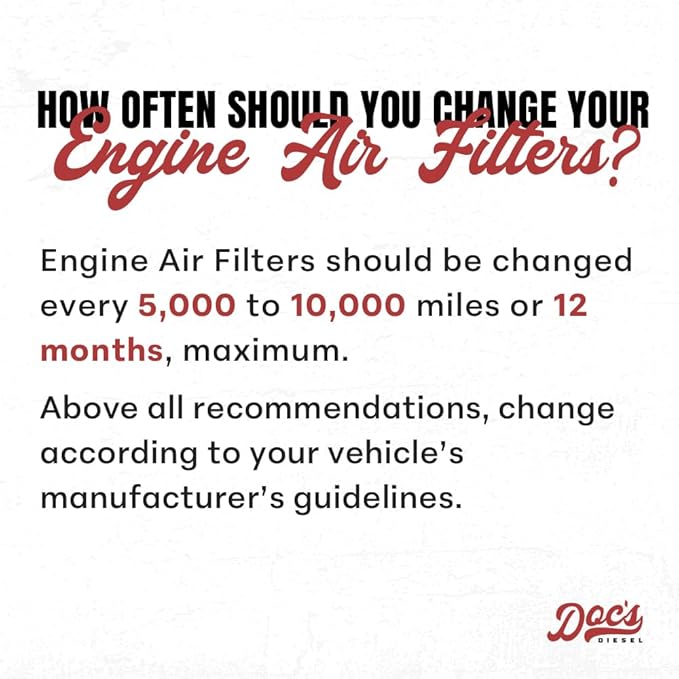 Doc's Diesel Engine Air Filter DPA5512 | Compatible with Dodge RAM 5.9L Cummins 2003-2007 | Replaces AF4177