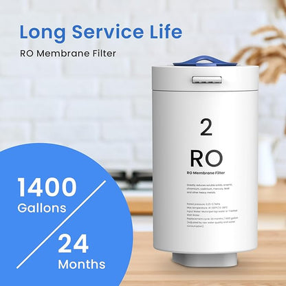 GLACIER FRESH RO Filter Replacement for GFU03 Reverse Osmosis System