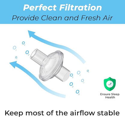 3 Pack Universal Fit in Line Filter for CPAP and BiPAP Machines - Improve Your CPAP Experience with These Filters, for 22mm and 25mm CPAP Tube