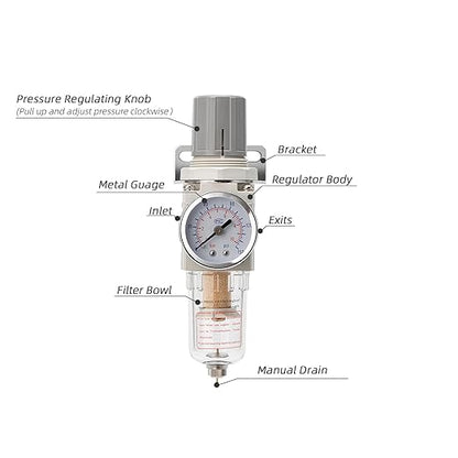 Pneumatic Air Compressor Filter Regulator Combo 1/4" NPT 150 PSI w/Adjustable Gauge-Water Separator,Metal Bracket,Manual Drain,5 Micron Brass Cartridge