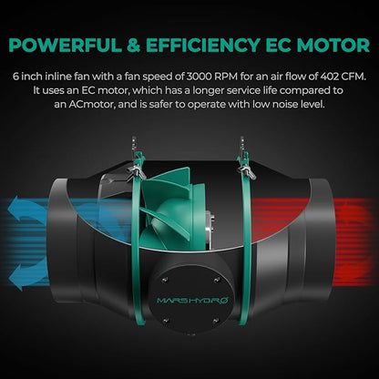 MARS HYDRO 6 Inch Inline Duct Fan with Temp Controller, Exhaust Fan for Grow Tents, Hydroponics