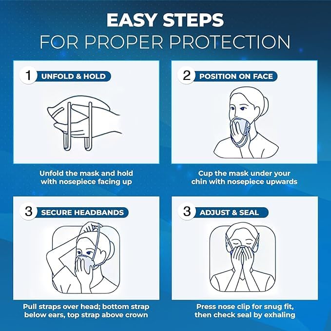 N95 Masks for Adults - NIOSH-Approved Individually Wrapped Reusable N95 Face Masks- 95% Filtration for Easy Breathing