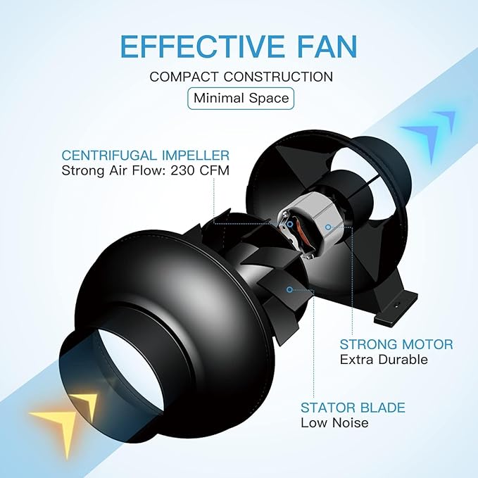 iPower 4 Inch 195 CFM Inline Fan Upgrade, Air Carbon Filter, 8 Feet Flexible Ducting and Rope Hanger, Ventilation Exhaust Blower Kits for Grow Tent, HVAC Heating Cooling