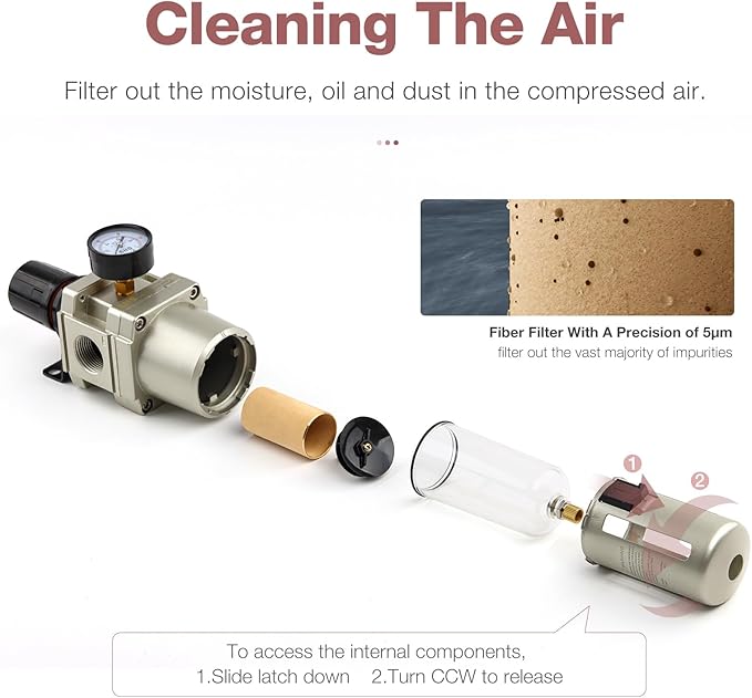 SNS 1”NPT Compressed Air Filter Regulator Piggyback Combo, Semi-auto Drain, 5 Micron Brass Filter, Gauge and Bracket, Poly Bowl with Metal Guard AW5000-N10A